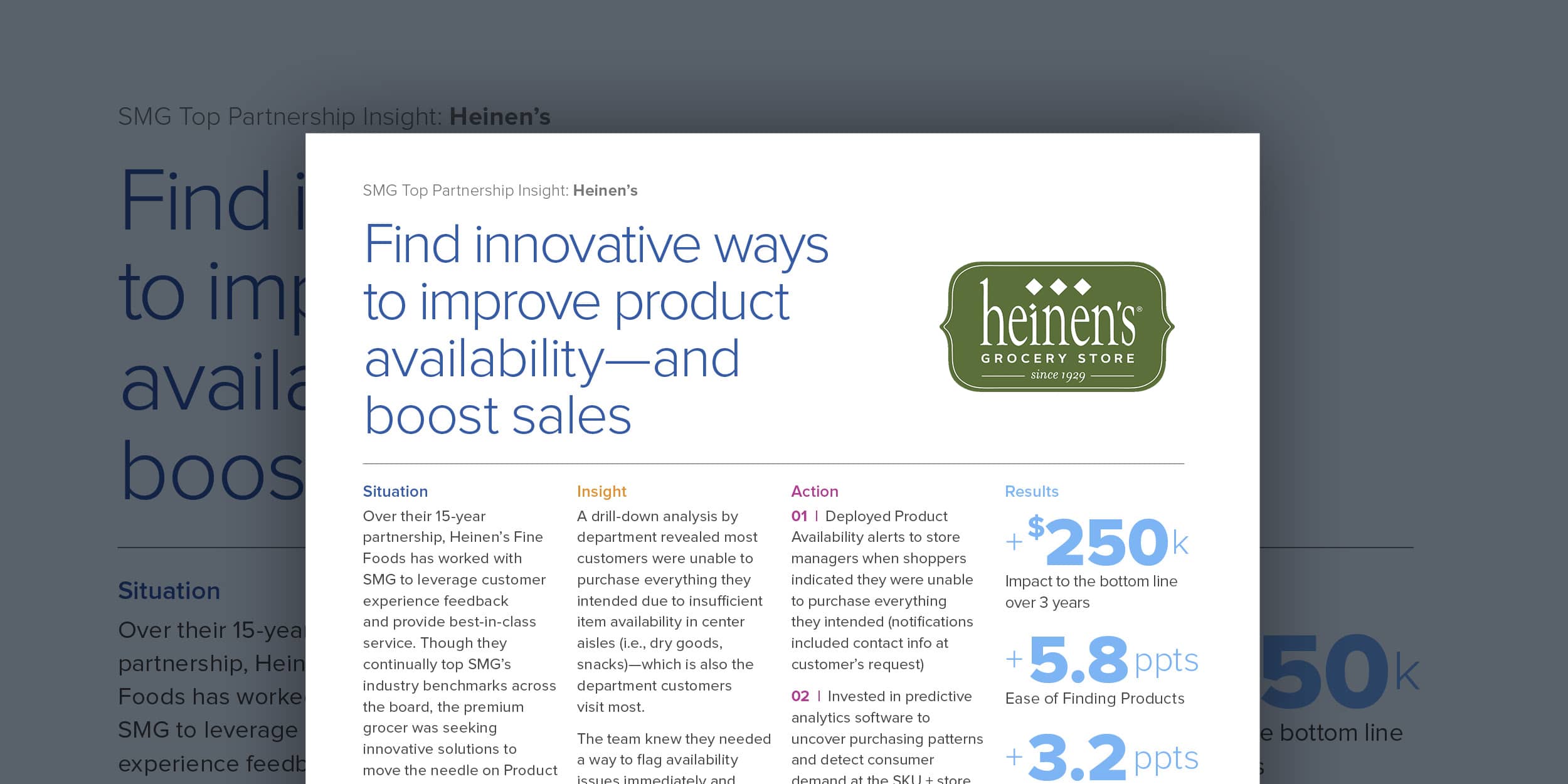 Find innovative ways to improve product availability—and boost sales